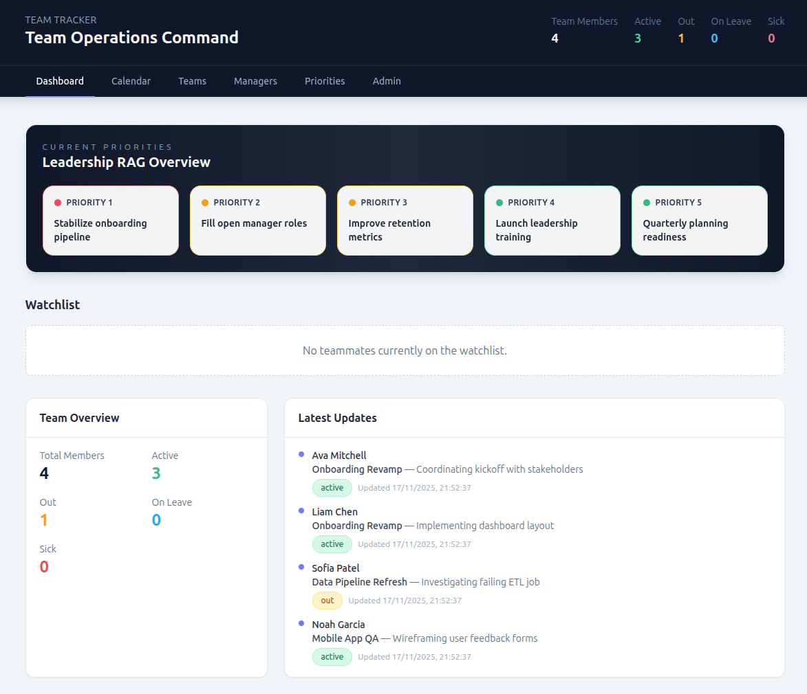 Feeling the Vibe in Quality